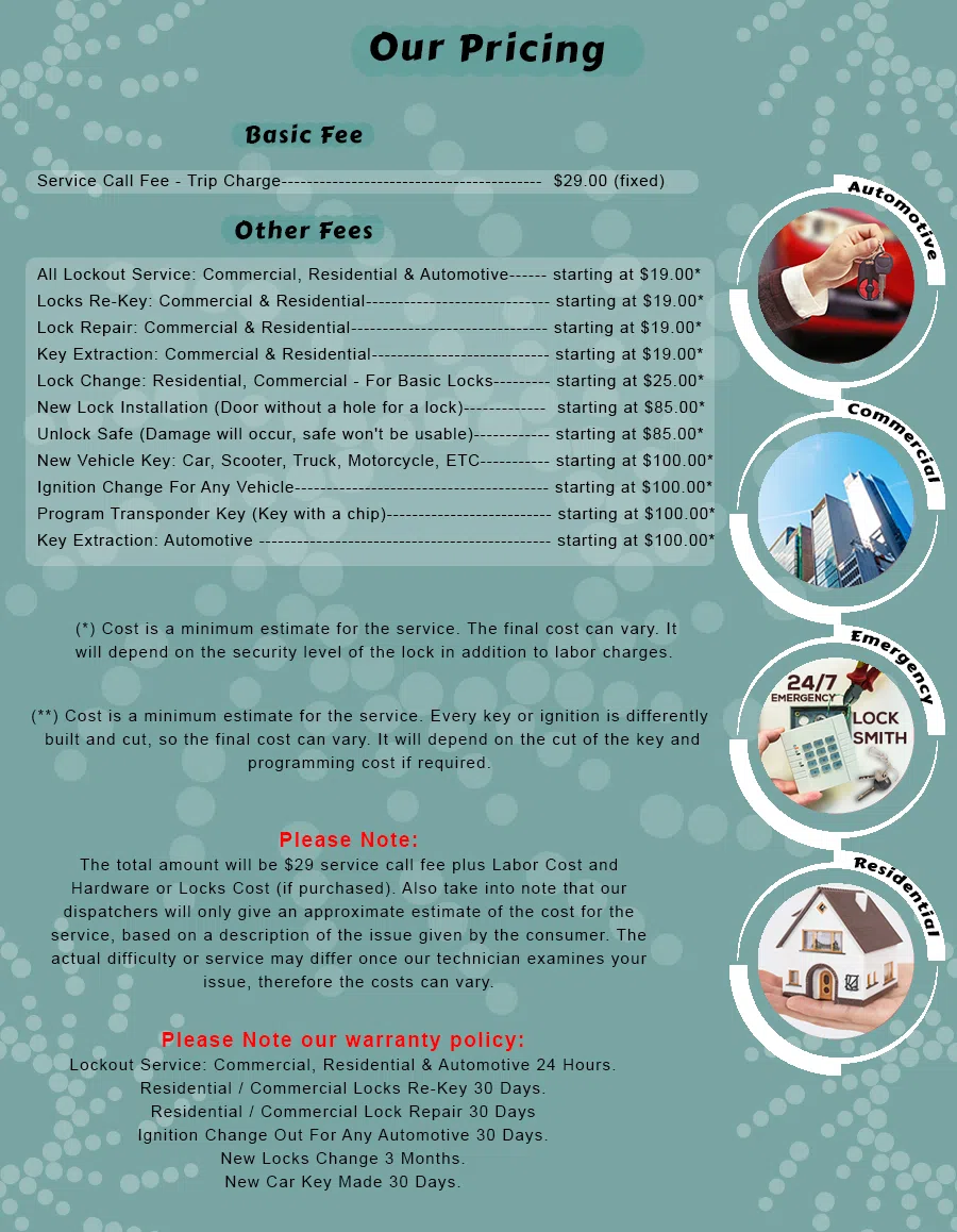 Chicago Quickly Locksmith Chicago, IL 312-809-3979